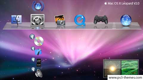 Operating Systems Themes